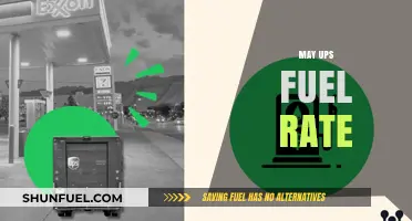 UPS Fuel Surcharge Increase: What It Means for Shipping Costs