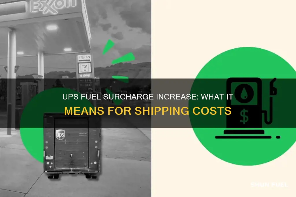 may ups fuel rate