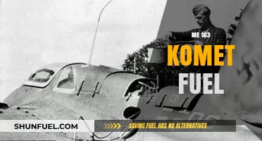 Exploring the Unique Fuel System of the Messerschmitt Me 163 Komet