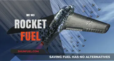 Unleashing the Power: Exploring the ME 163's Rocket Fuel Secrets