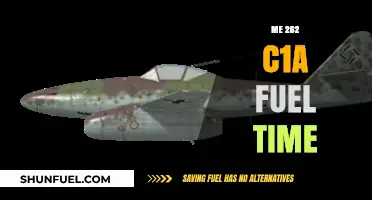 Me 262 C1A Fuel Efficiency: Maximizing Flight Time and Performance