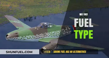 Unveiling the Messerschmitt Me 262's Fuel Type and Performance Secrets