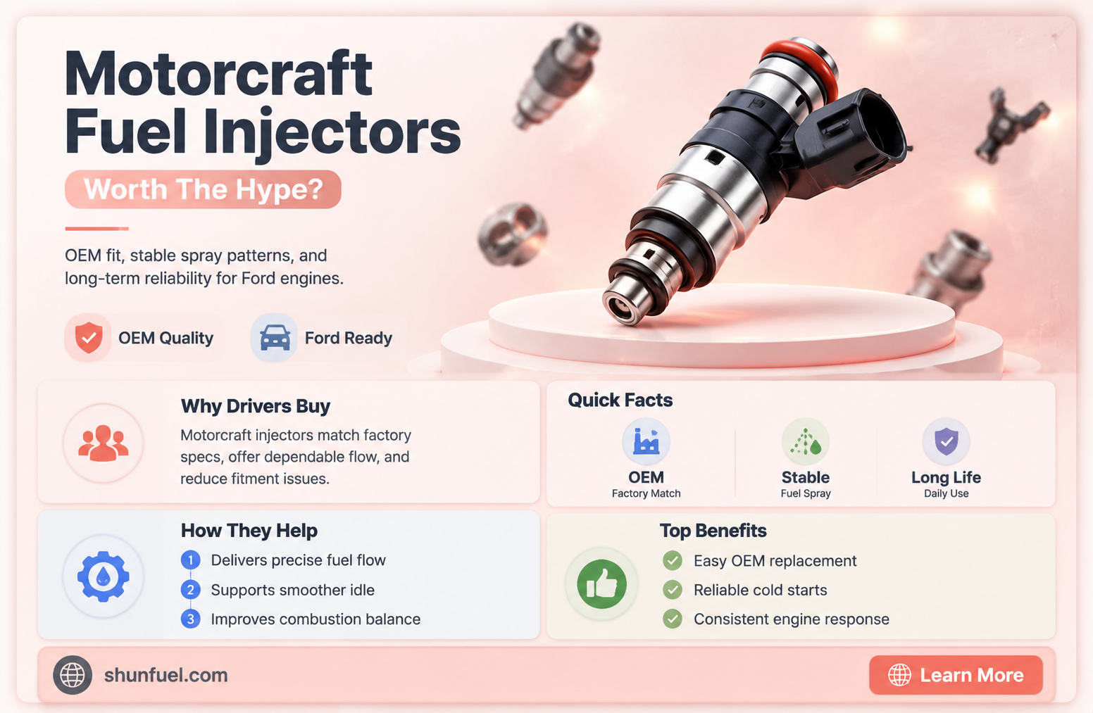 are motorcraft fuel injectors any good