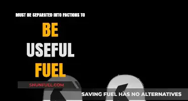 Dividing Factions: The Key to Unlocking Fuel's True Potential