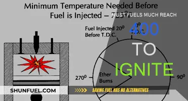 Fuels and their Ignition Point: A Safety Guide