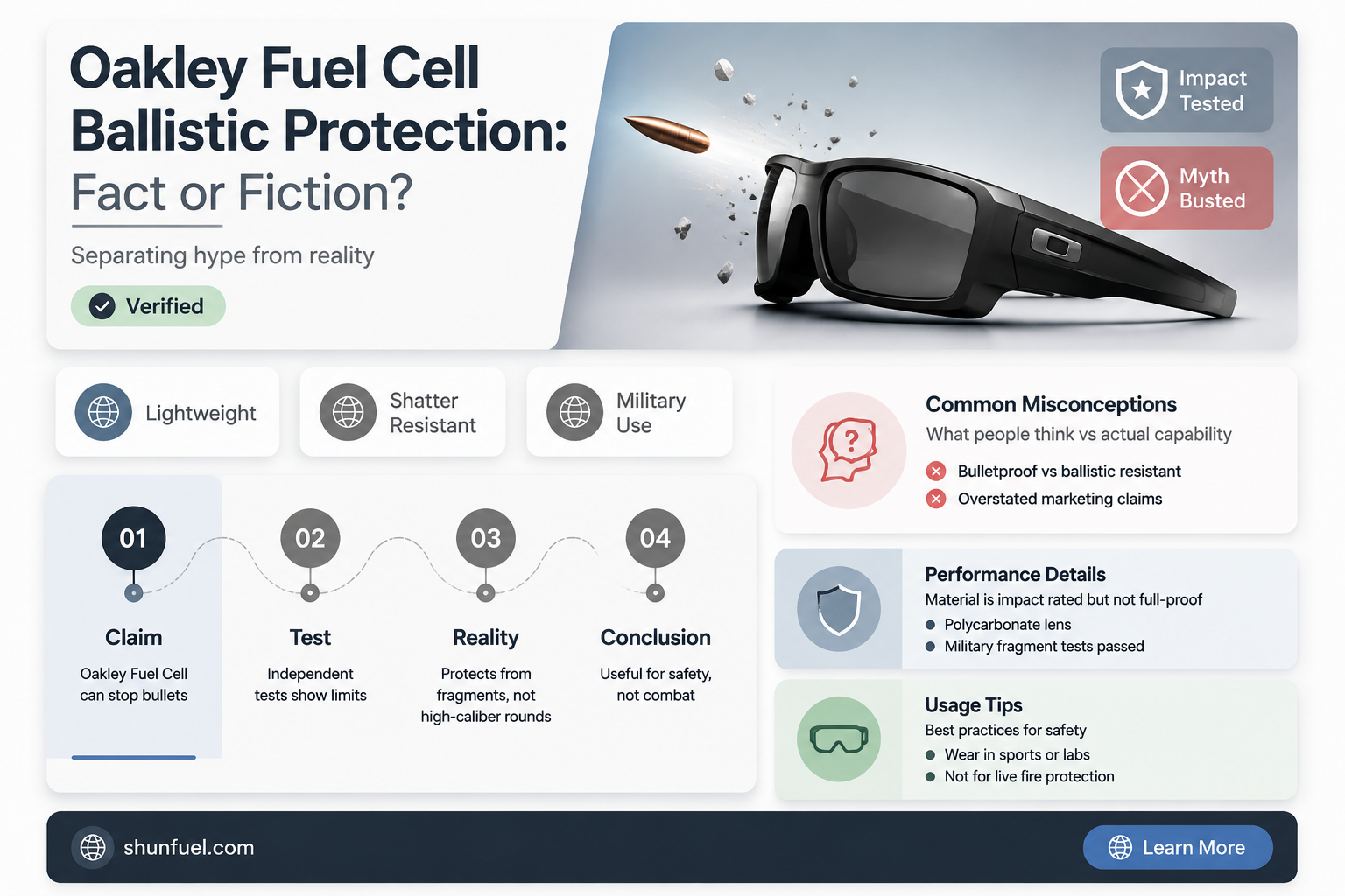 are oakley fuel cell ballistic