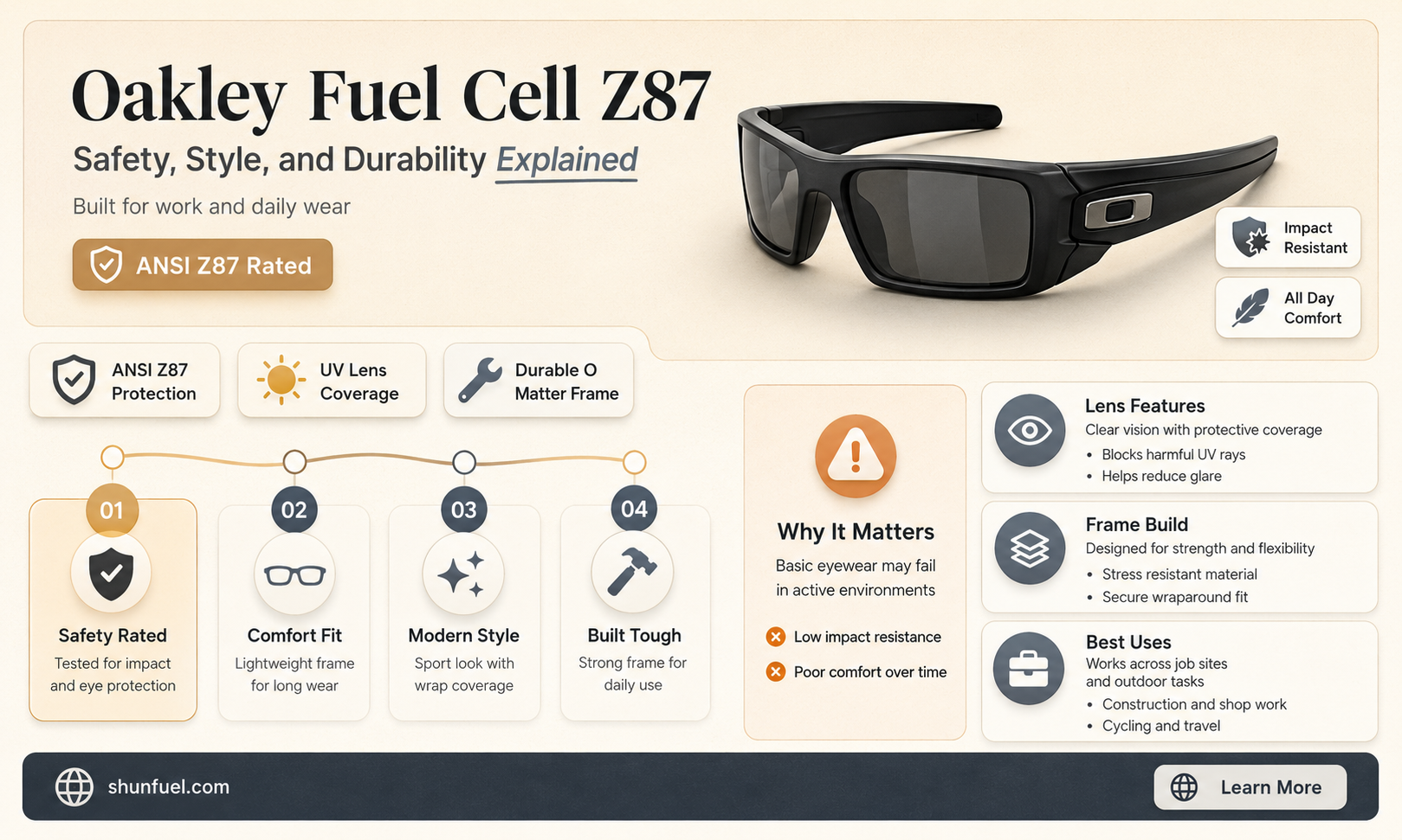 are oakley fuel cell z87