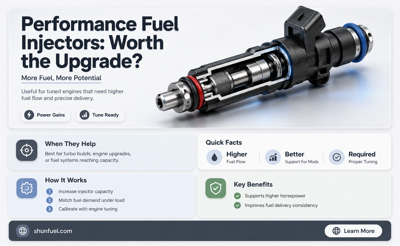 are performance fuel injectors worth it