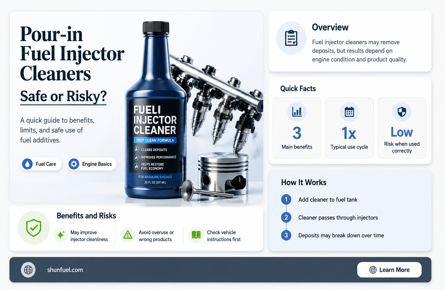 are pour in fuel injector cleaners safe
