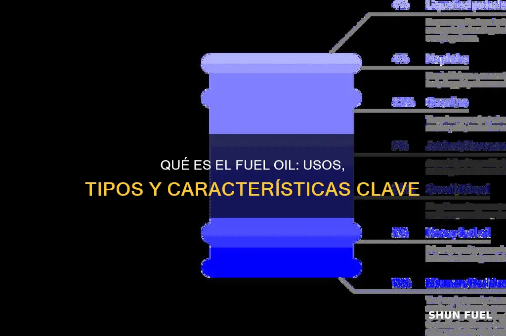 qué es el fuel oil