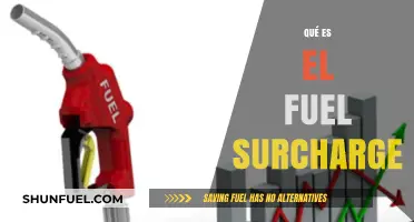 Qué es el Fuel Surcharge: Entendiendo el Recargo por Combustible