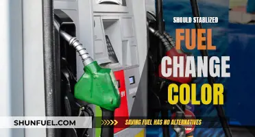 Stabilized Fuel: Color Change Chemistry Explained