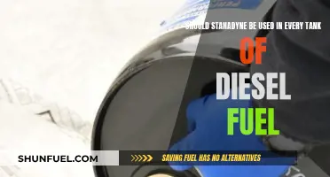 Why Stanadyne Should Be Added to Diesel Fuel