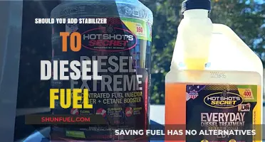 The Benefits of Adding Stabilizer to Diesel Fuel