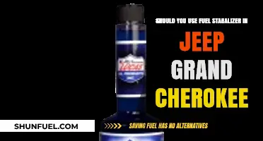 Fuel Stabilizer in Jeep Grand Cherokee: Essential or Optional?