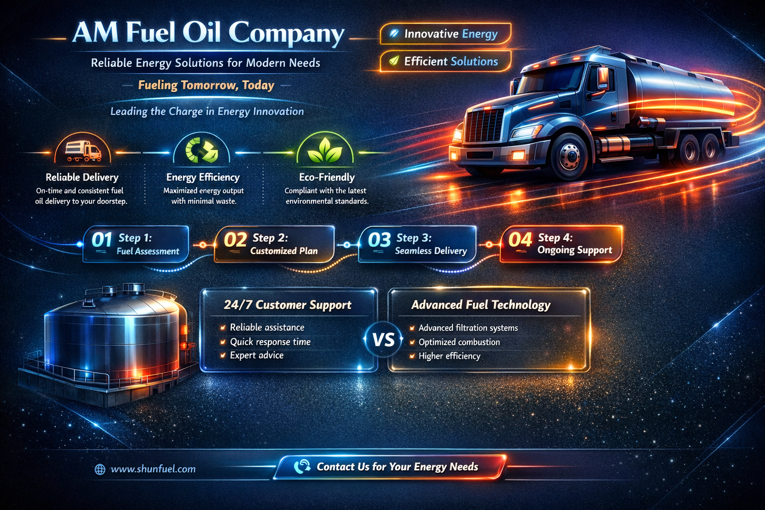 am fuel oil company