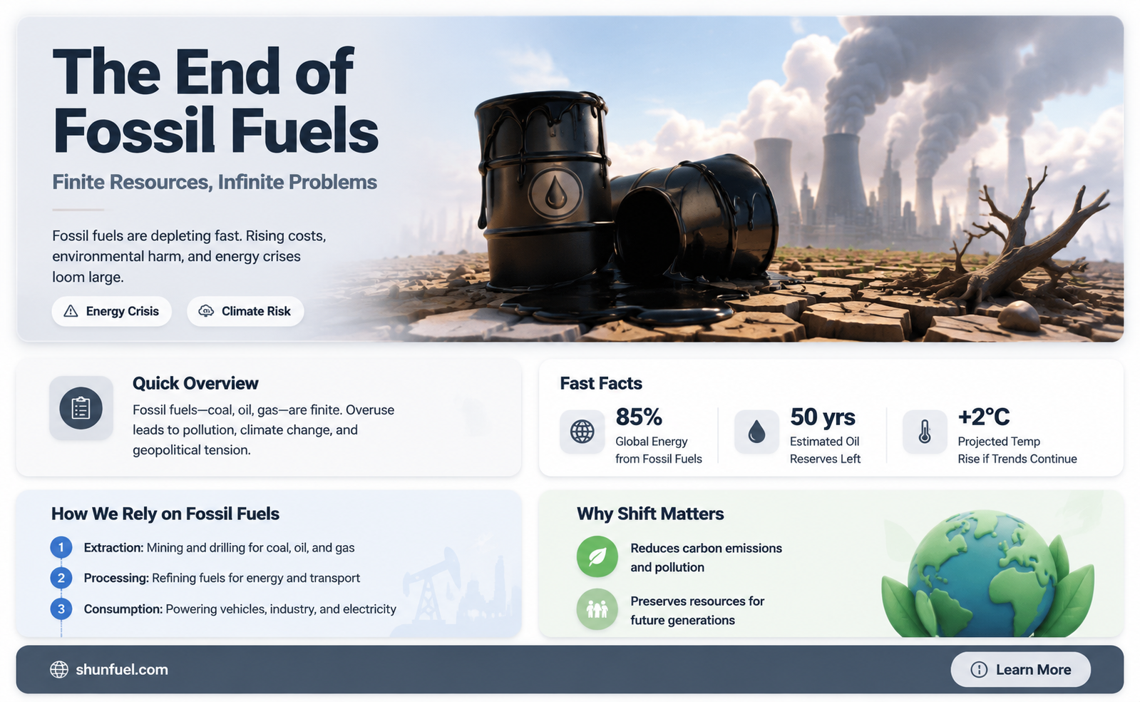 are fossil fuels finite resources