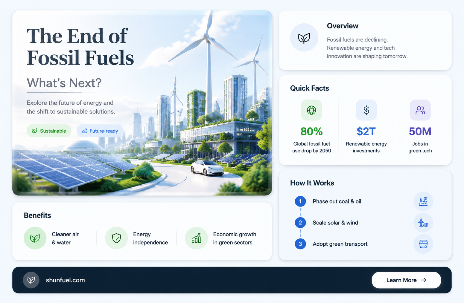 are fossil fuels depleting