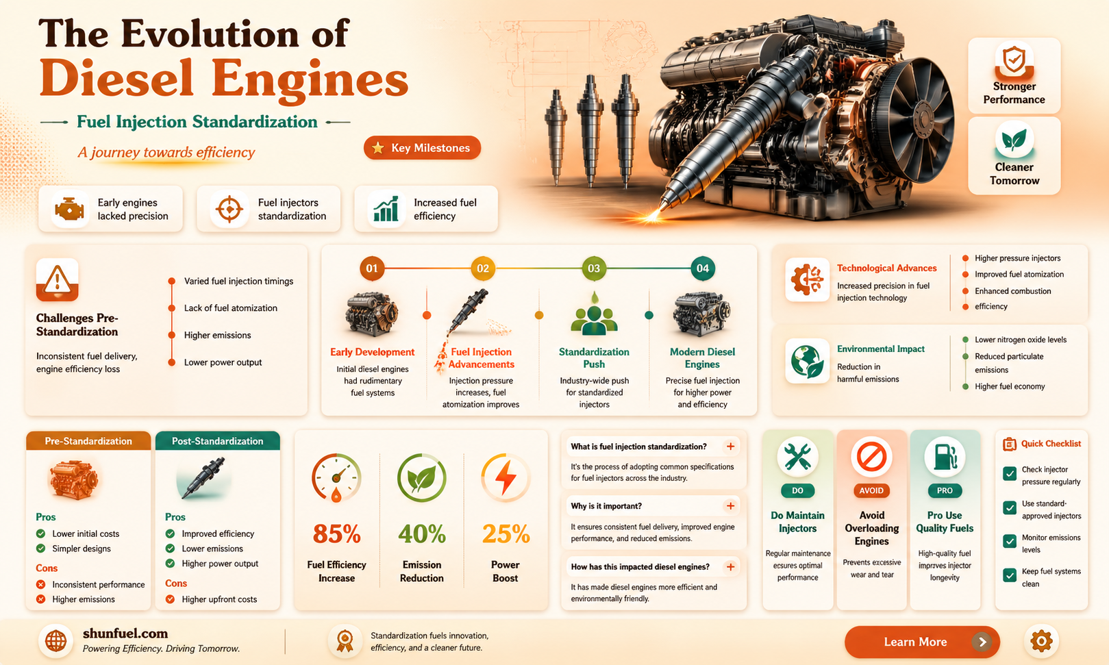 are all diesel engines fuel injected