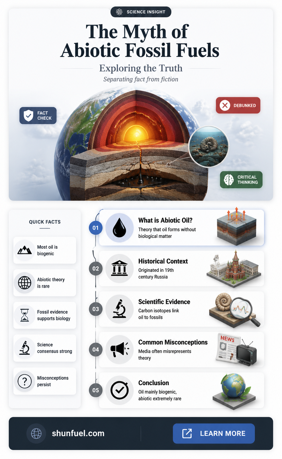 are fossil fuels abiotic
