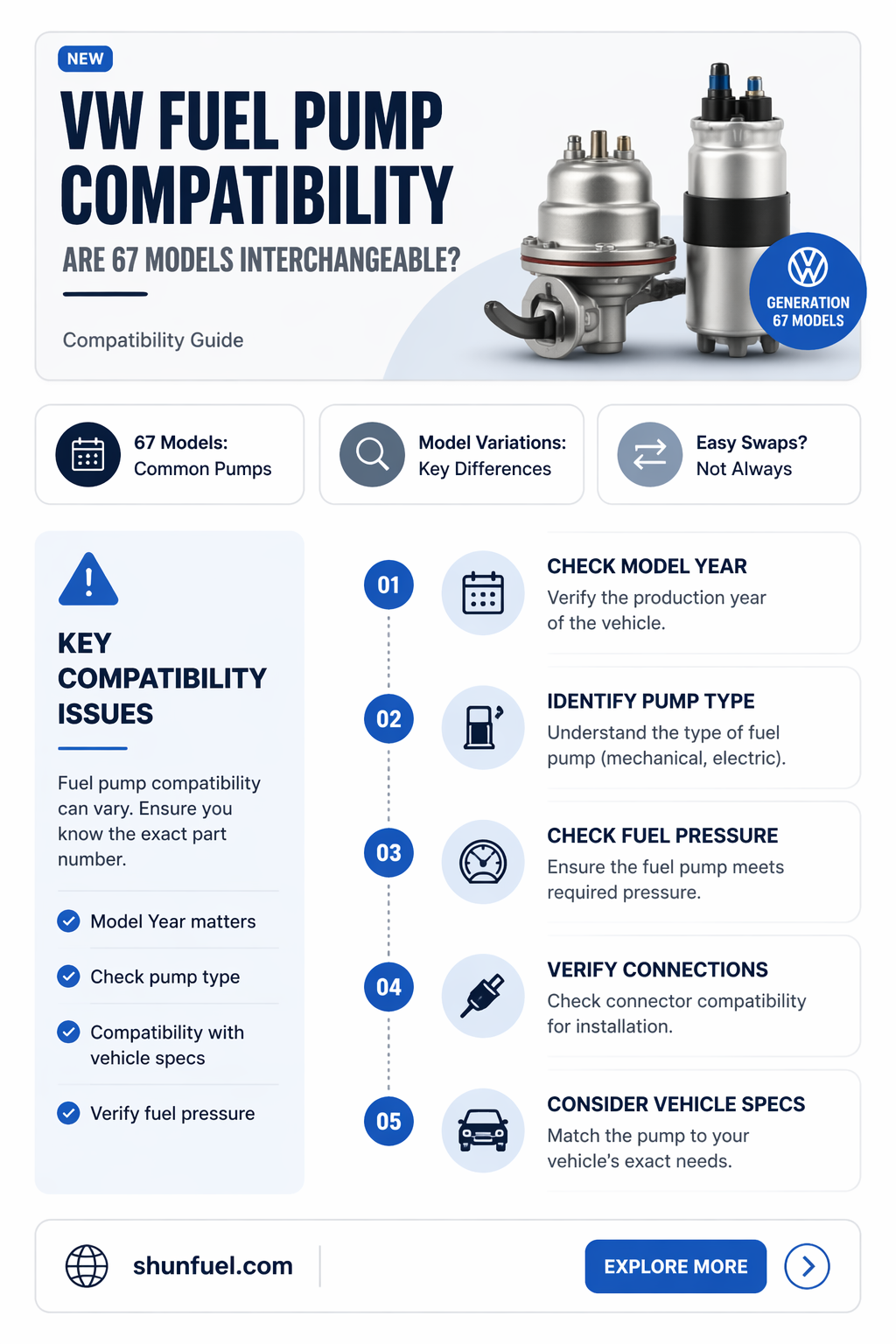 are 67 vw fuel pumps interchangeable