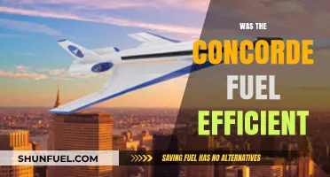 Concorde's Fuel Efficiency: Myth or Misunderstood Innovation?