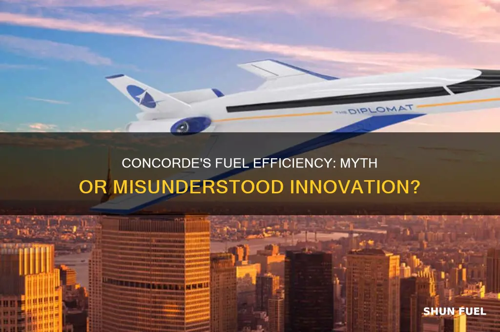 was the concorde fuel efficient