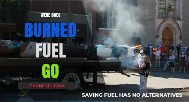 Where Does Burned Fuel Go? Unveiling the Journey of Combusted Energy