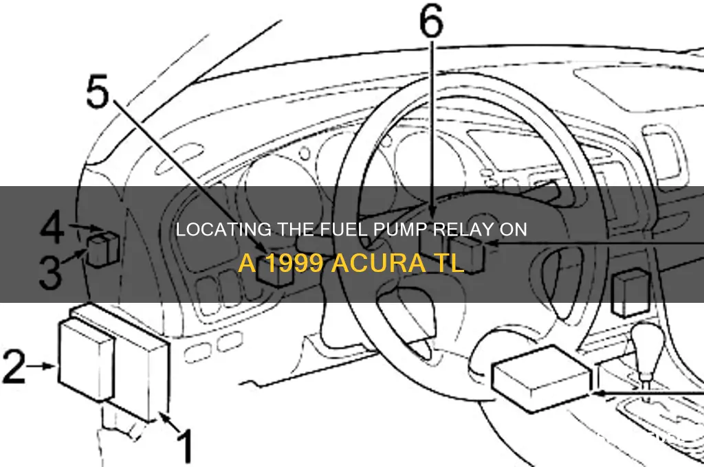 were is the fuel pump relay on 1999 acura tl