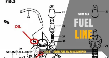 Unveiling the Power of 8AN Fuel Lines: A Comprehensive Guide