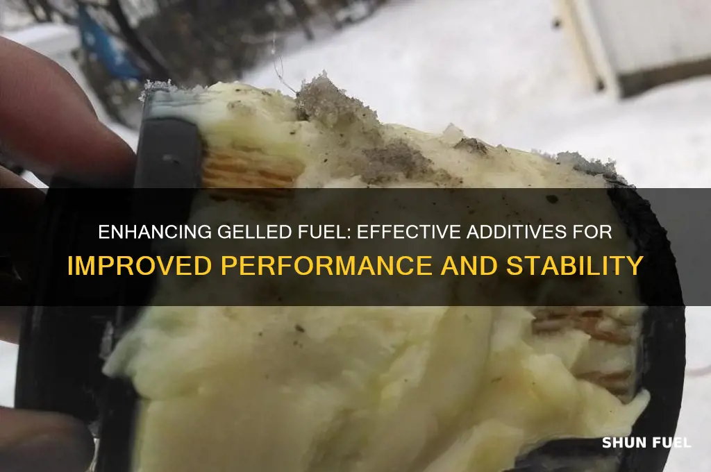 what additive can i use for gelled fuel