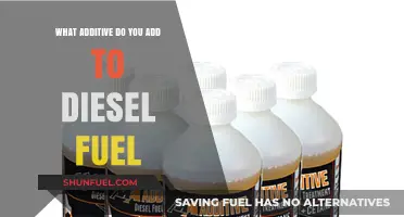 Enhancing Diesel Performance with Additives: What You Need to Know