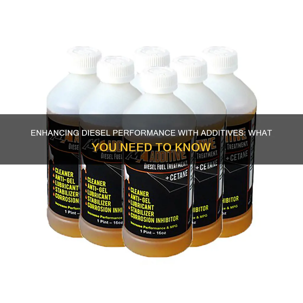 what additive do you add to diesel fuel