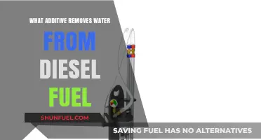 Efficient Additives: Removing Water from Diesel Fuel