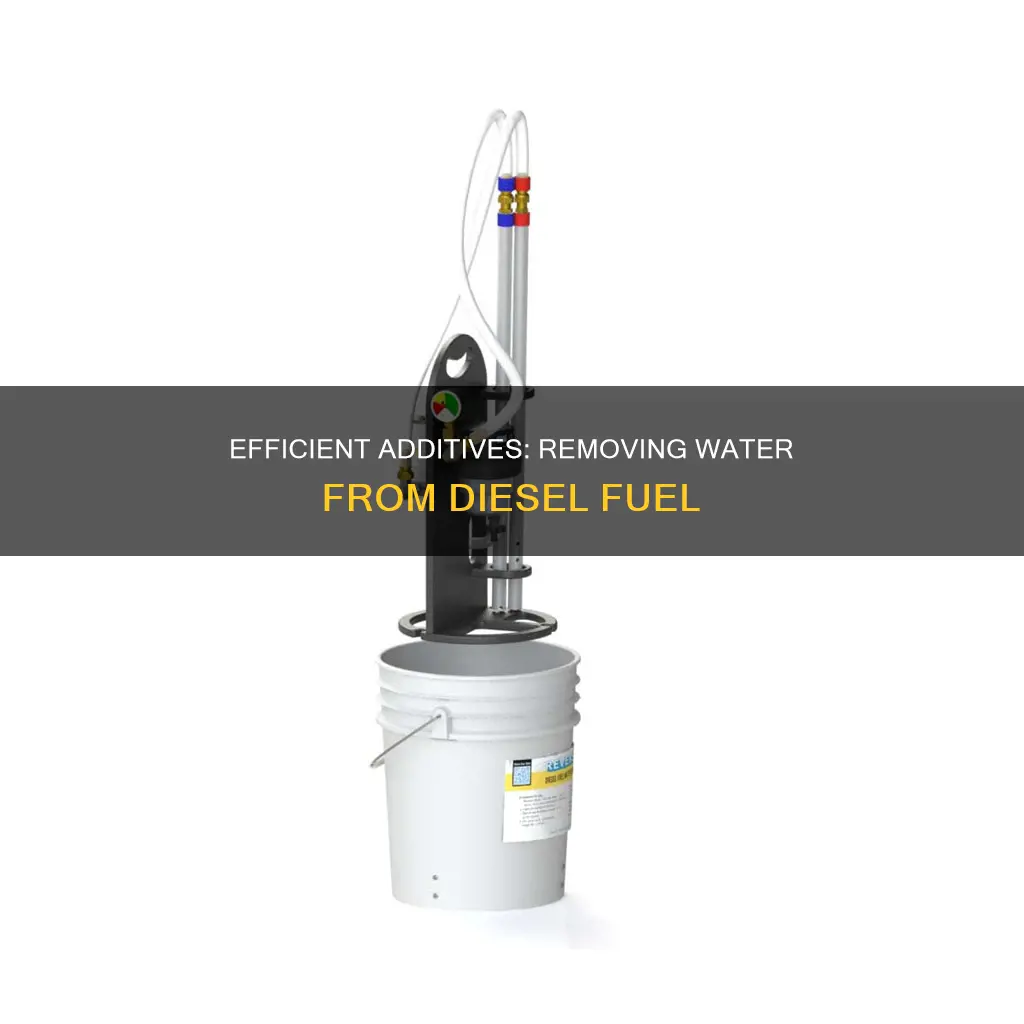 what additive removes water from diesel fuel
