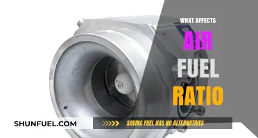 Key Factors Influencing Air Fuel Ratio in Engines Explained