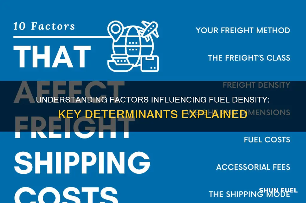 what affects fuel density