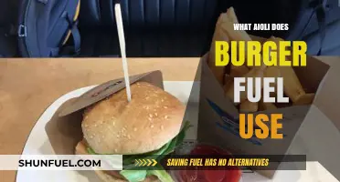 Burger Fuel's Secret Sauce: Unveiling the Aioli They Use