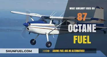 Aircraft Models That Run on 80/87 Octane Fuel