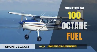 Aircraft Relying on 100 Octane Fuel: Models and Uses Explained