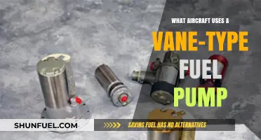 Aircraft Vane-Type Fuel Pumps: Models and Applications Explained