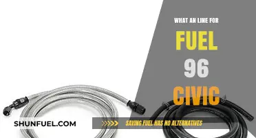 Fuel Line for Your 96 Civic: A Guide to Finding the Right Fit