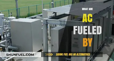 What Powers Air Conditioners: Exploring AC Fuel Sources and Energy Types