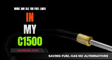 Fuel Lines of C1500: A Comprehensive Guide