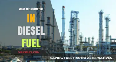 The Aromatics in Diesel Fuel: What's the Deal?