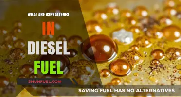 Asphaltenes in Diesel: Understanding the Unwanted Component