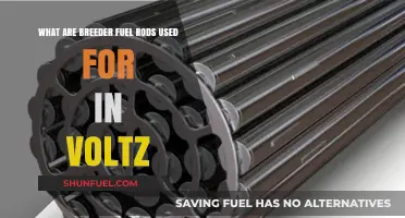 Breeder Fuel Rods in Voltz: Enhancing Nuclear Power Efficiency Explained