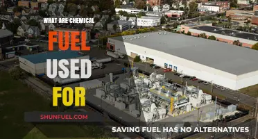Exploring Chemical Fuels: Uses, Applications, and Real-World Benefits