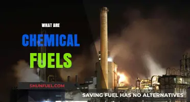 Understanding Chemical Fuels: Types, Uses, and Environmental Impact