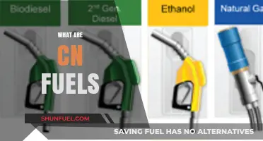 Understanding CN Fuels: Types, Uses, and Environmental Impact Explained
